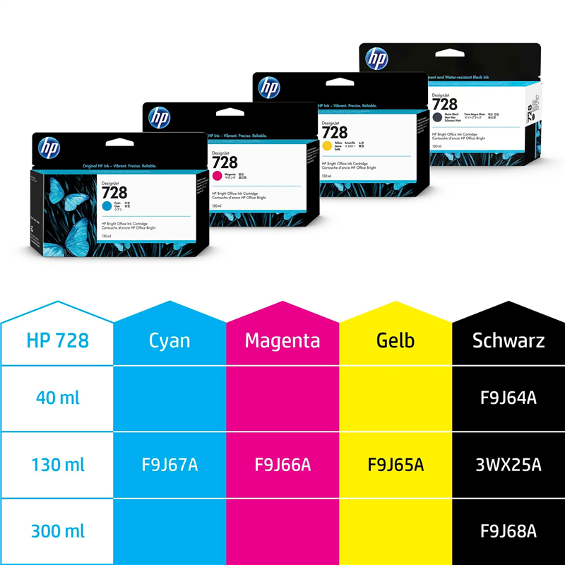 hp-728-schwarz-matt-druckerpatrone-2