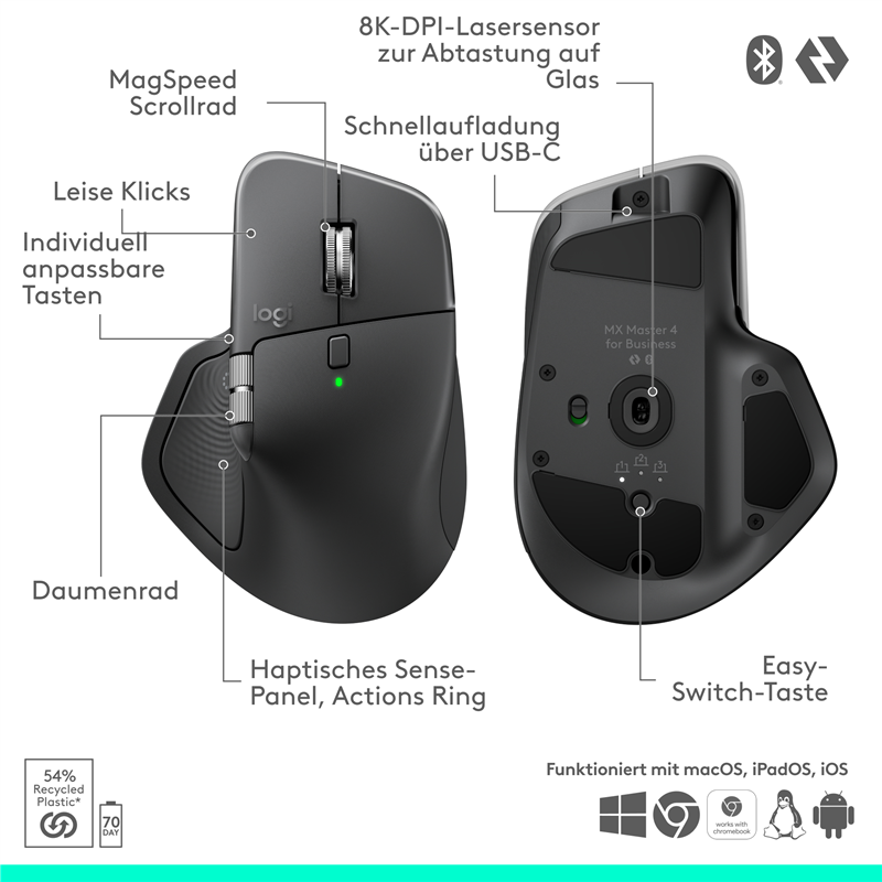 logitech-mx-master-4-wireless-maus-fuer-business-graphite-10