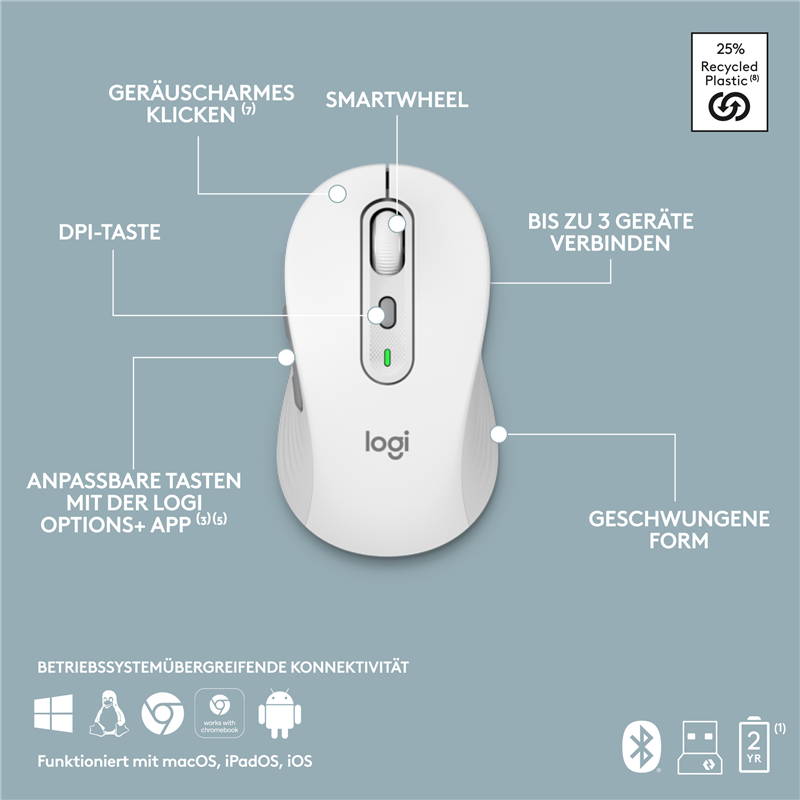 logitech-signature-slim-kabellose-mk950-tastatur-maus-set-weiss-8