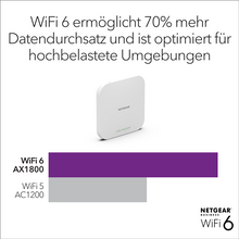 netgear-insight-wifi-6-dualband-access-point-weiss-11
